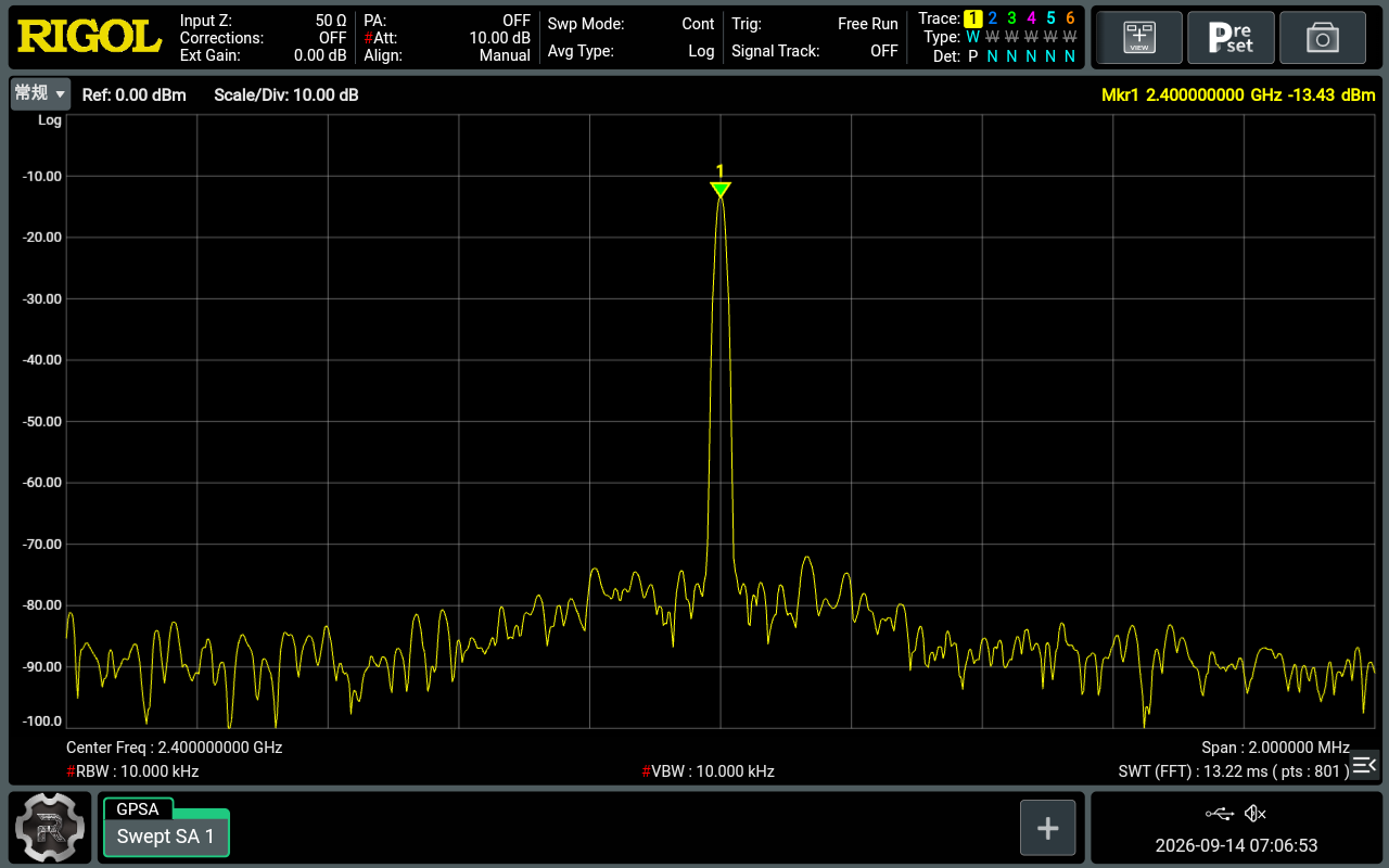 图 4 实数 NRZ,DDS 设为 2.4 GHz。复拍原生截屏的 Marker 为 2.400000000 GHz、−13.43 dBm;中心频率 2.4 GHz、SPAN 2 MHz、RBW/VBW 各 10 kHz。该值为频谱仪输入端读数,未扣除线缆损耗;它与此前不同连接条件下扫频得到的 −10.98 dBm 不作直接比较。
